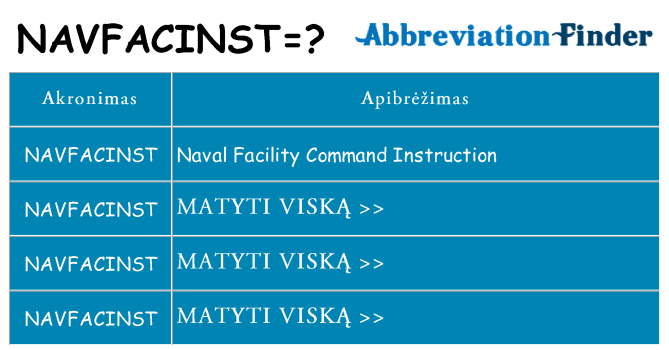 Ką navfacinst stovėti