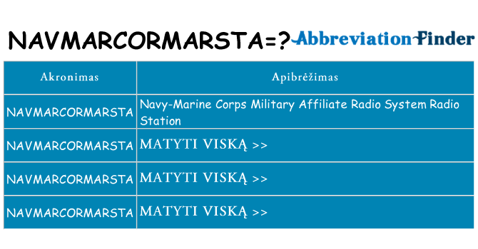 Ką navmarcormarsta stovėti