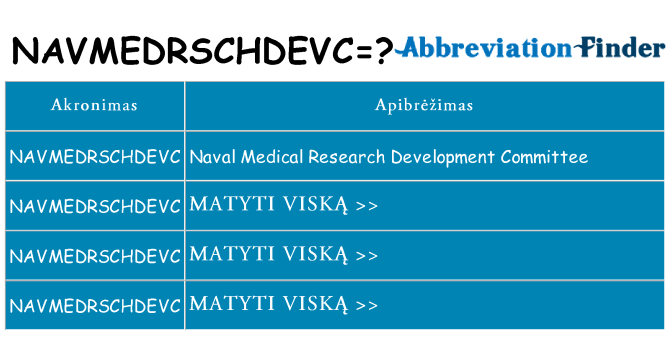 Ką navmedrschdevc stovėti