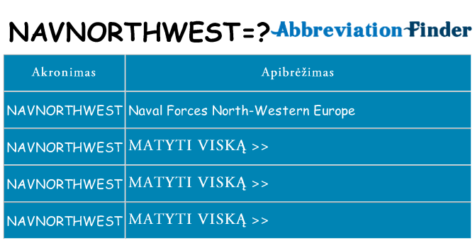 Ką navnorthwest stovėti