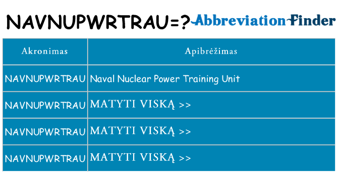 Ką navnupwrtrau stovėti
