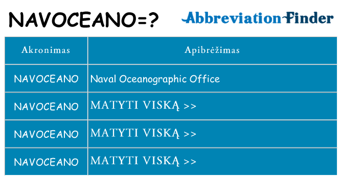 Ką navoceano stovėti