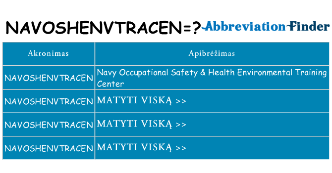 Ką navoshenvtracen stovėti