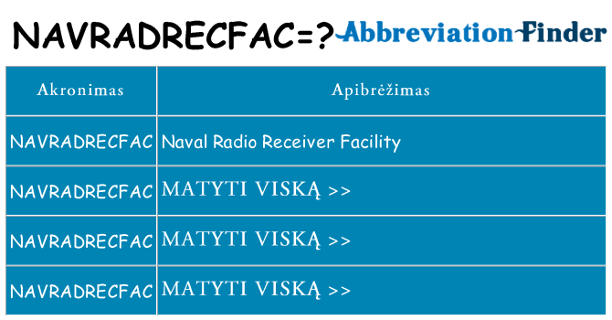 Ką navradrecfac stovėti