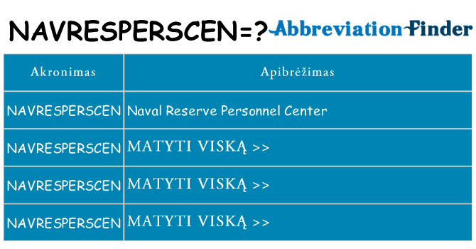 Ką navresperscen stovėti