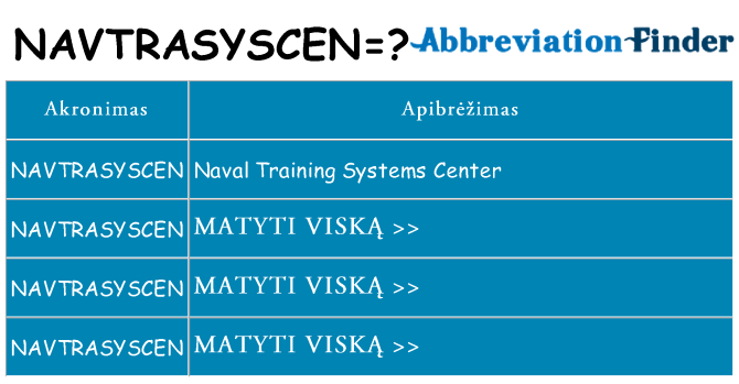 Ką navtrasyscen stovėti