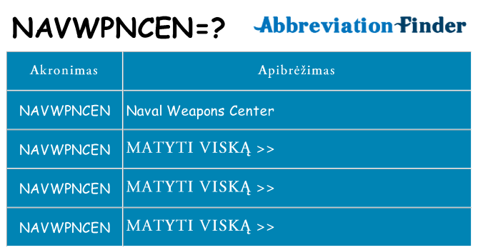 Ką navwpncen stovėti