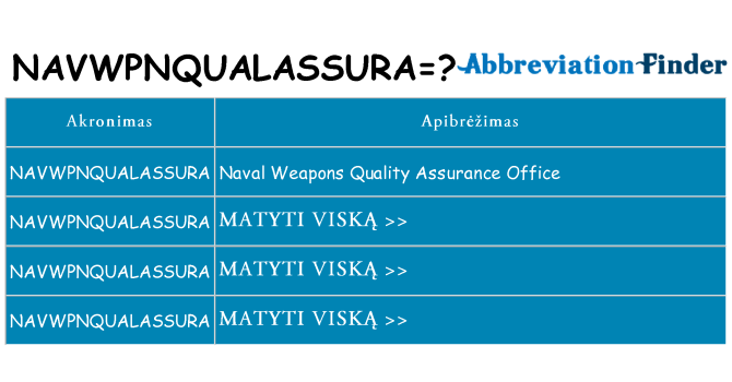 Ką navwpnqualassura stovėti