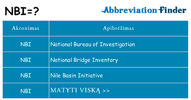 Ką nbi stovėti