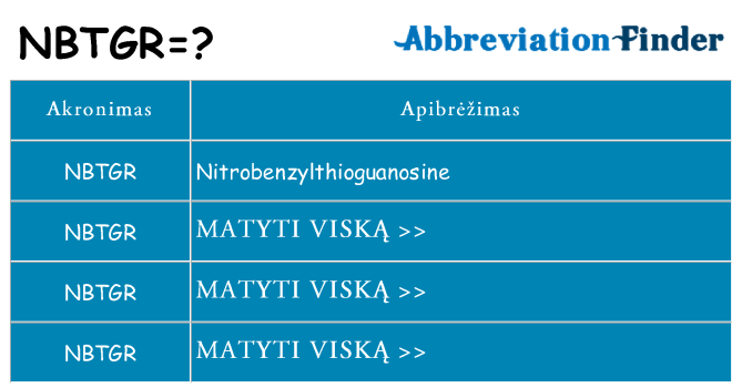 Ką nbtgr stovėti