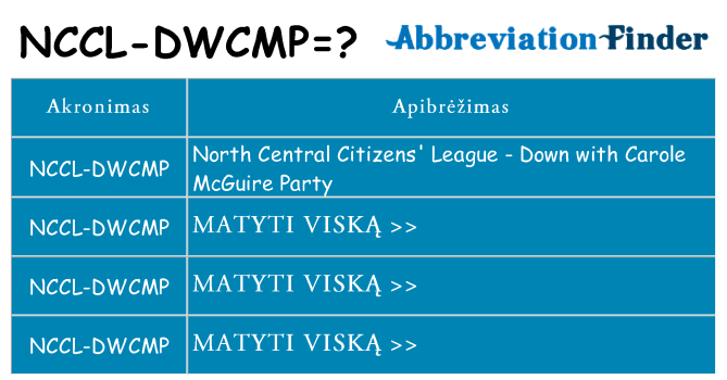 Ką nccl-dwcmp stovėti