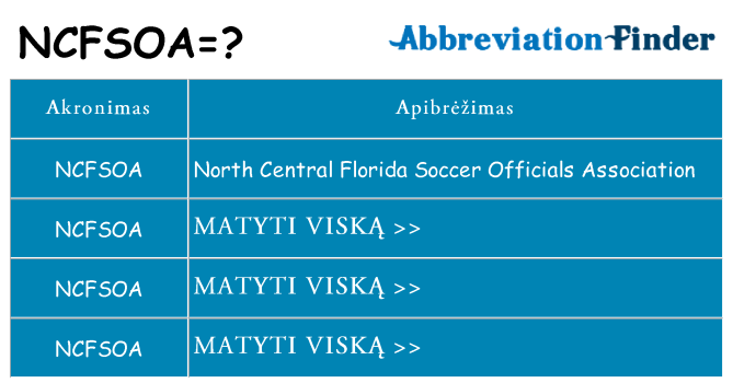 Ką ncfsoa stovėti