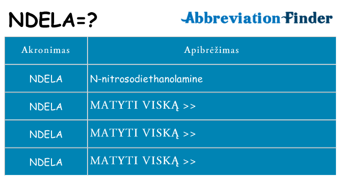 Ką ndela stovėti