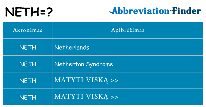 Ką neth stovėti