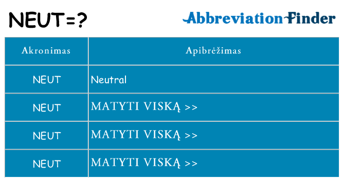 Ką neut stovėti