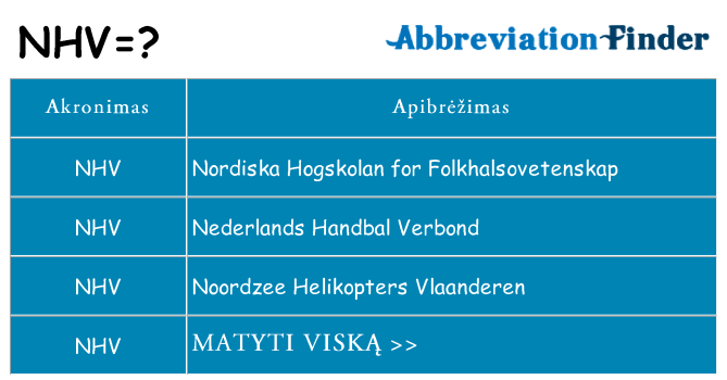 Ką nhv stovėti