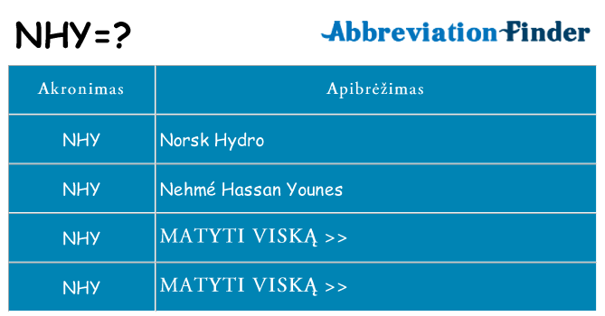 Ką nhy stovėti