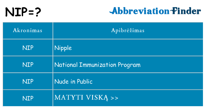 Ką nip stovėti