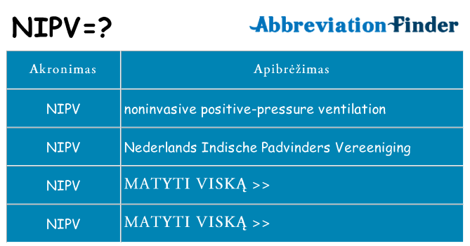 Ką nipv stovėti