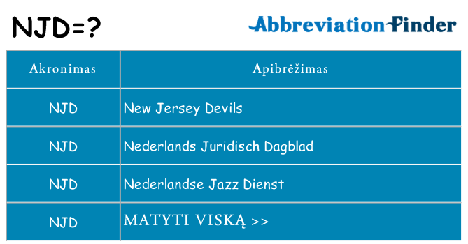 Ką njd stovėti