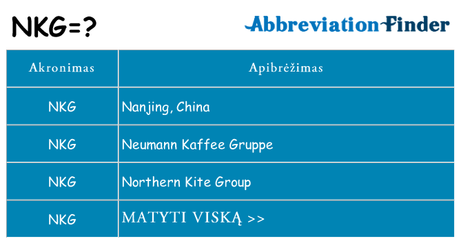 Ką nkg stovėti