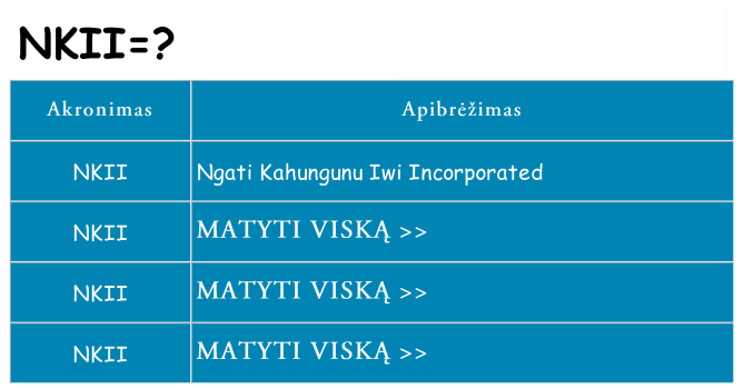 Ką nkii stovėti