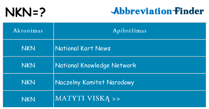 Ką nkn stovėti