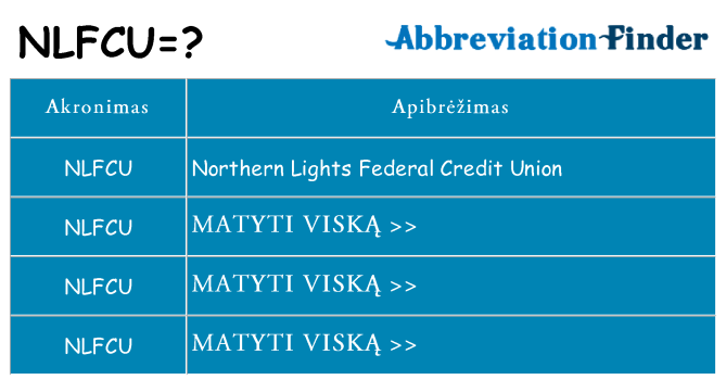 Ką nlfcu stovėti