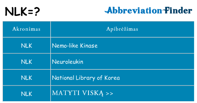 Ką nlk stovėti