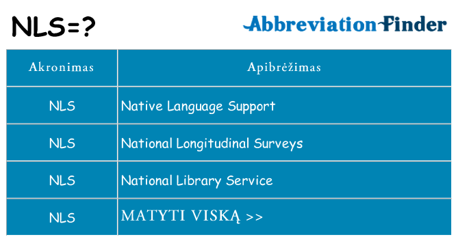 Ką nls stovėti