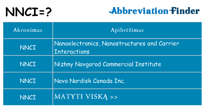 Ką nnci stovėti