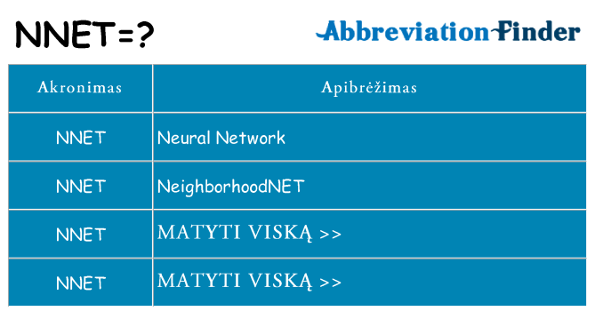 Ką nnet stovėti