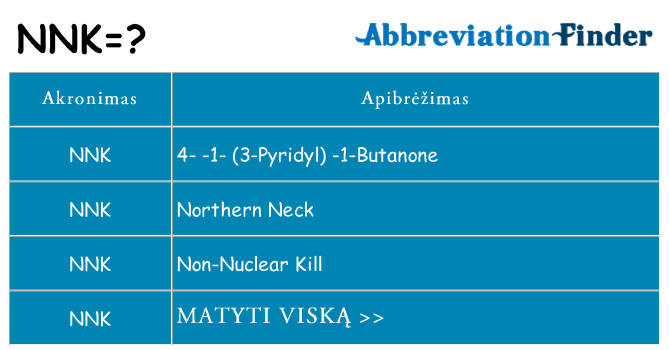 Ką nnk stovėti