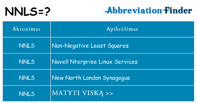 Ką nnls stovėti