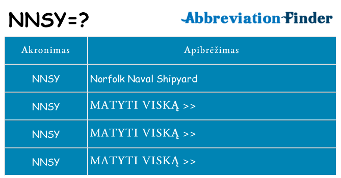 Ką nnsy stovėti
