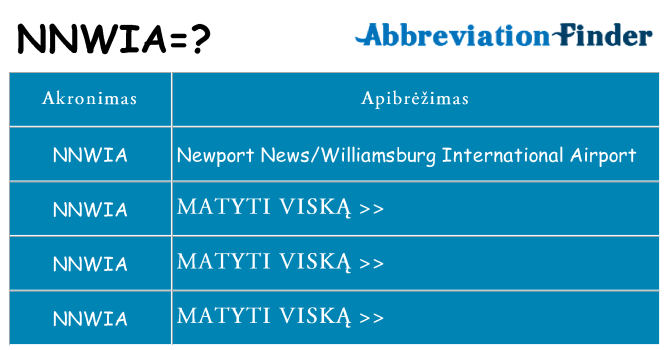 Ką nnwia stovėti