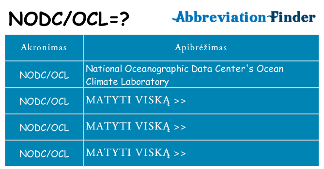 Ką nodcocl stovėti