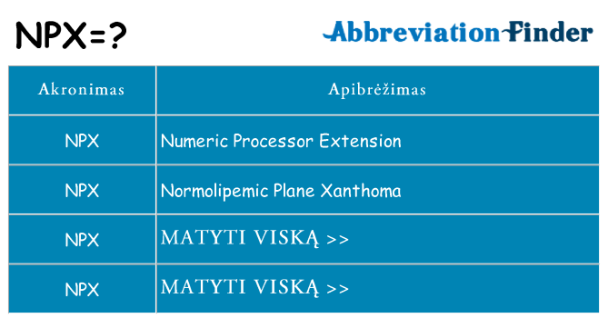 Ką npx stovėti