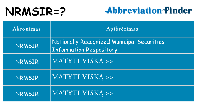 Ką nrmsir stovėti