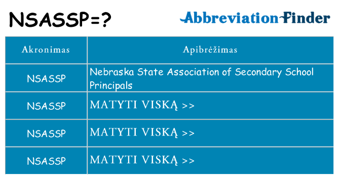 Ką nsassp stovėti