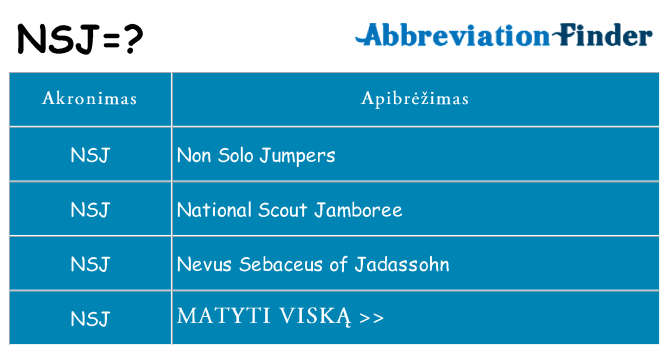 Ką nsj stovėti