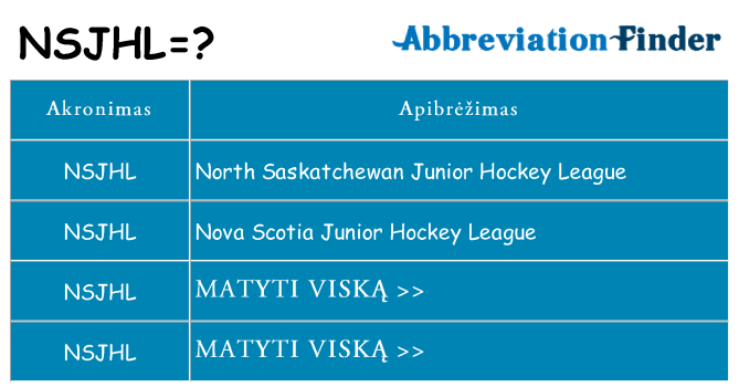 Ką nsjhl stovėti