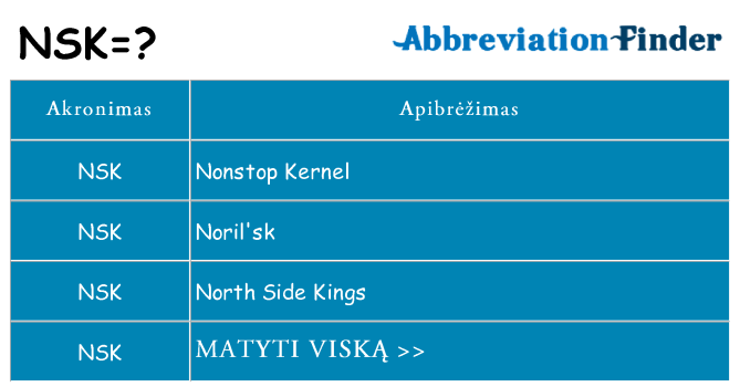 Ką nsk stovėti