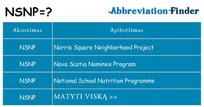 Ką nsnp stovėti
