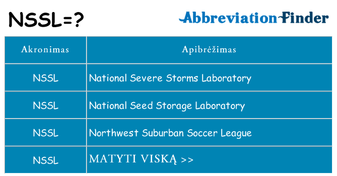 Ką nssl stovėti