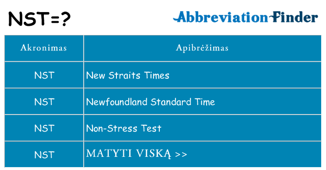 Ką nst stovėti