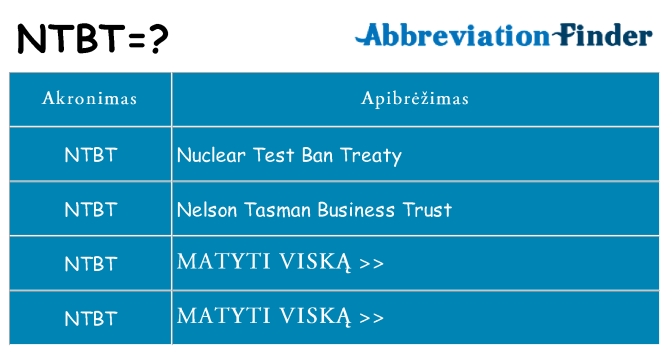 Ką ntbt stovėti