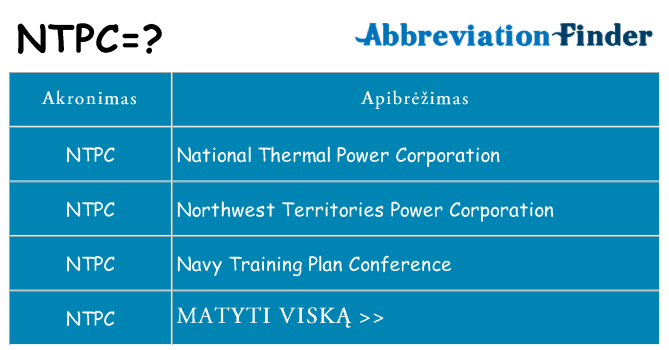Ką ntpc stovėti