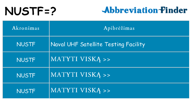 Ką nustf stovėti