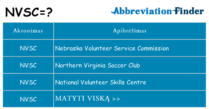 Ką nvsc stovėti